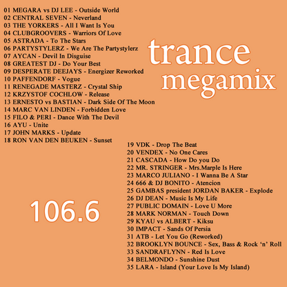 The Residents Trance Megamix Vol.1